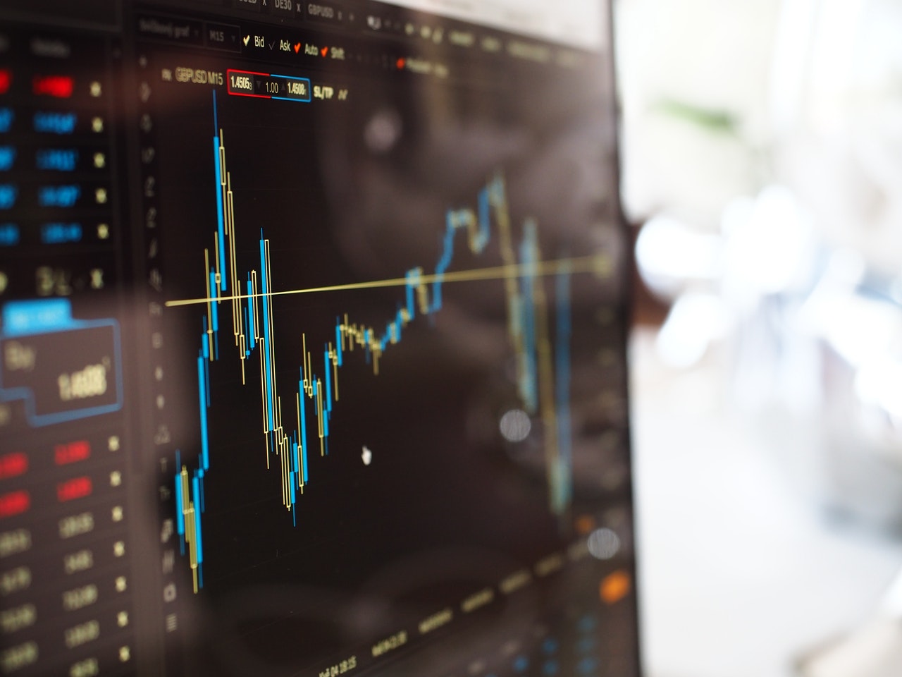 Solicited vs. Unsolicited Trades